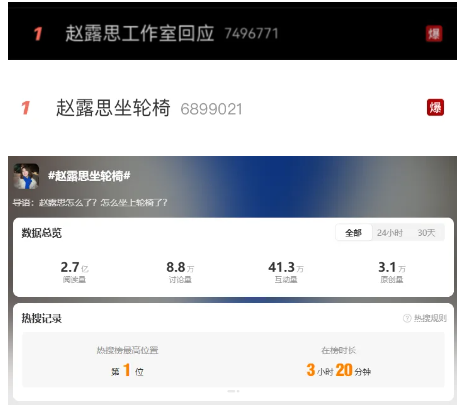看了赵露思生病就医的热搜，才真正理解了沙白和琼瑶的选择......