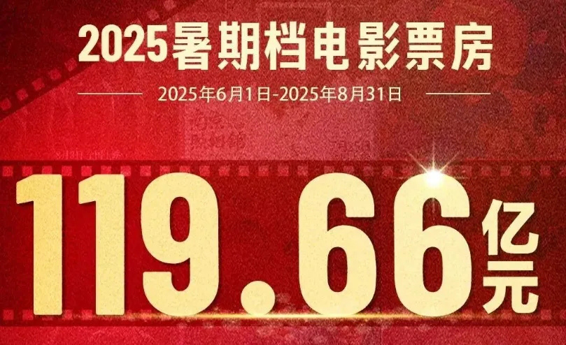 尊重观众 全龄友好：2025年暑期档观察