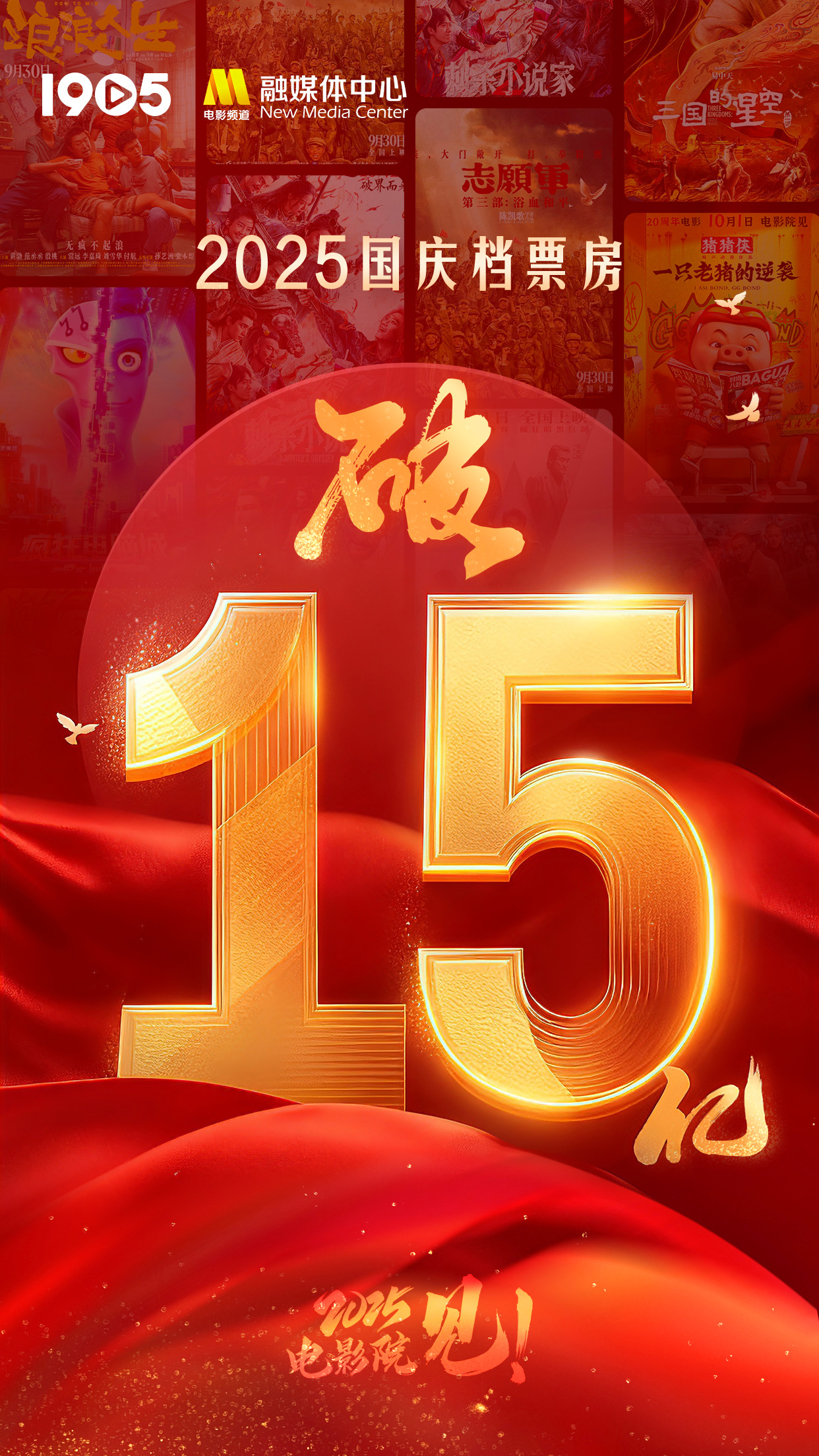 2025国庆档票房破15亿!《志愿军:浴血和平》领跑