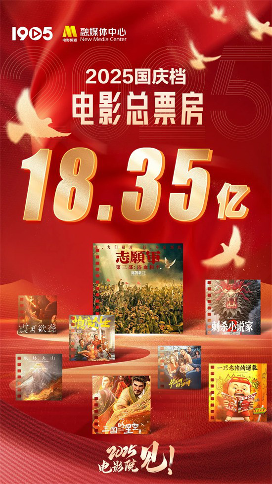 10月最全片单来袭!超20部中外新片佳作接力国庆档