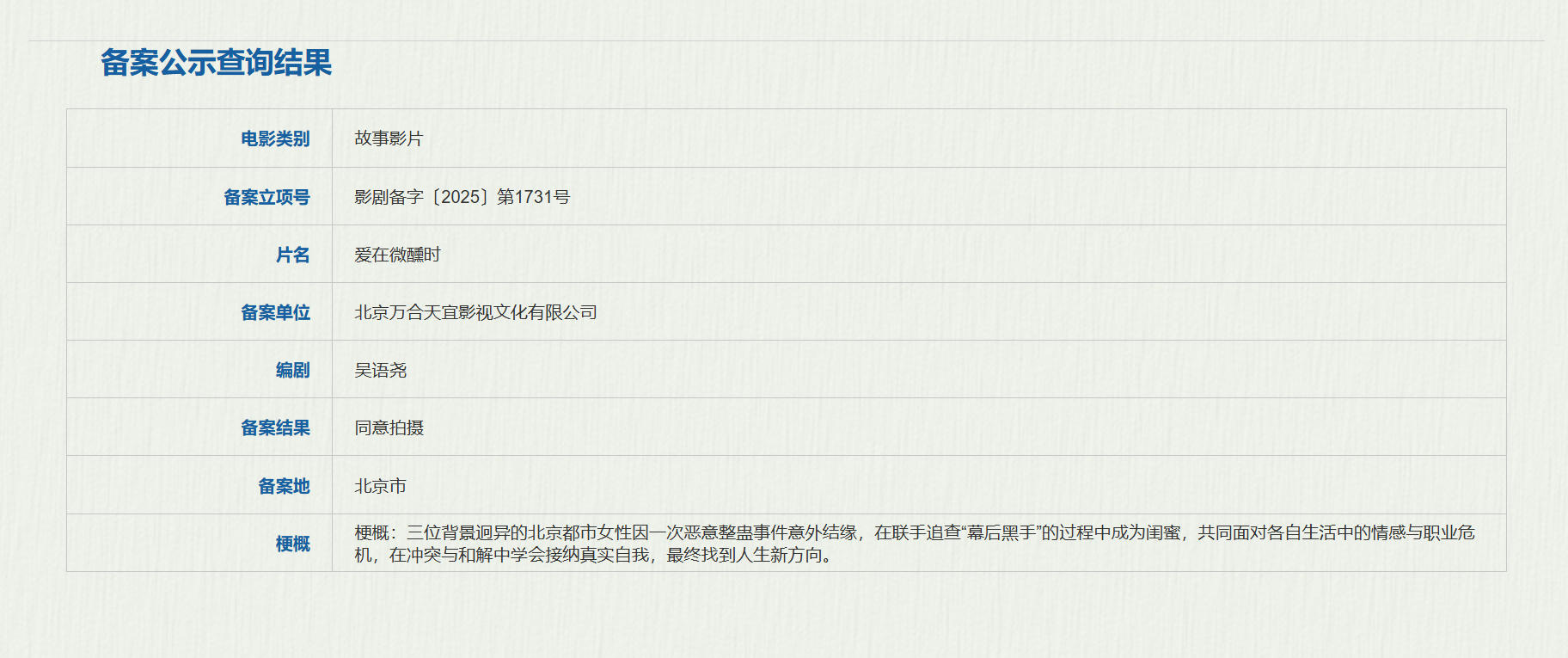 《爱在微醺时》立项 聚焦都市女性成长与自我接纳