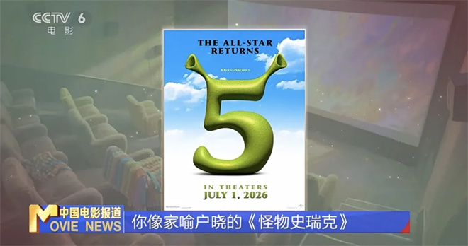 动画电影全年票房超250亿，2026年他们将接棒！