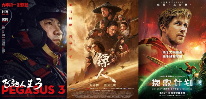 3月电影市场票房21.21亿元，同比增长10.18%！