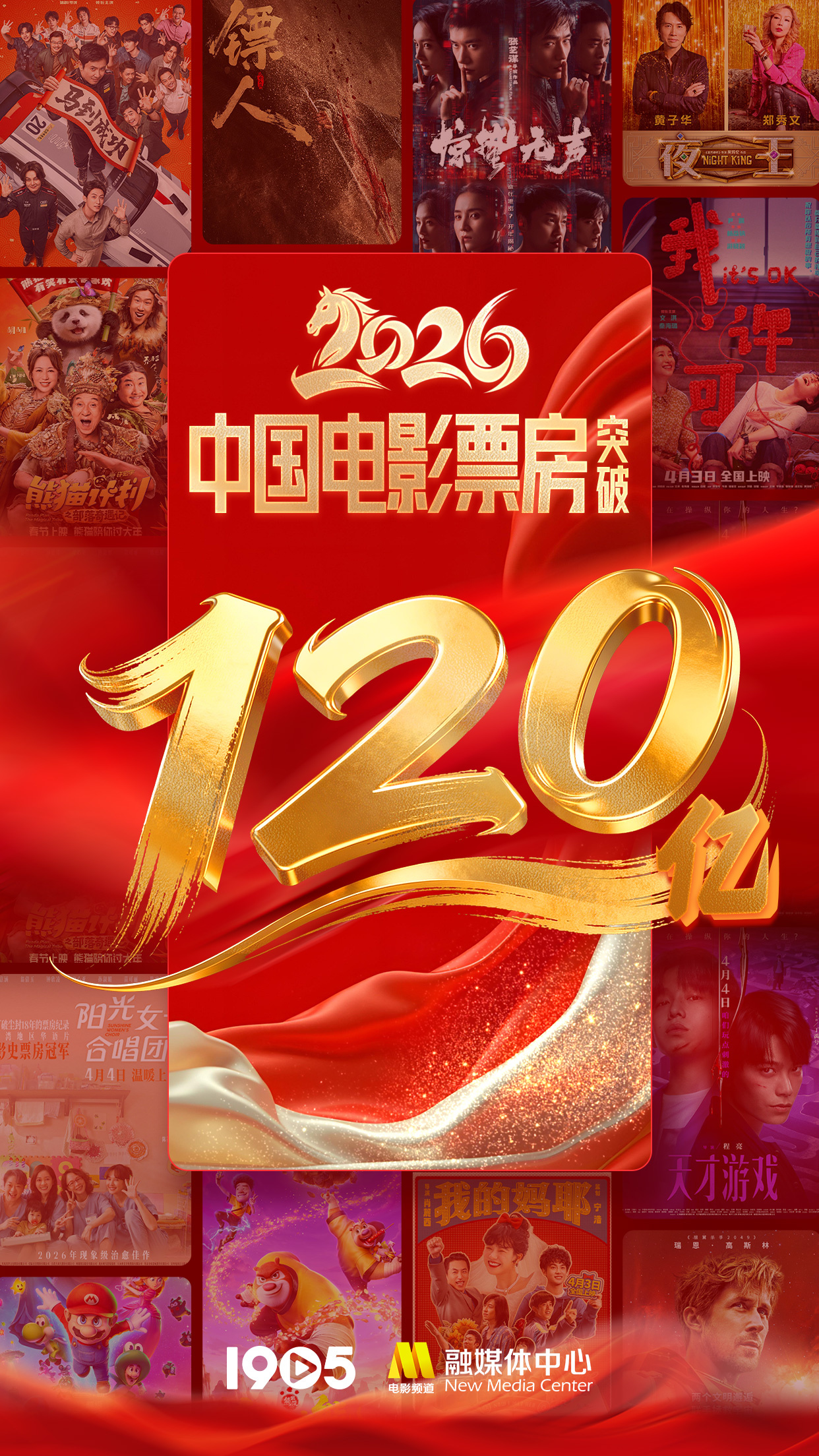 2026中国电影票房破120亿 全产业链产值持续冲高